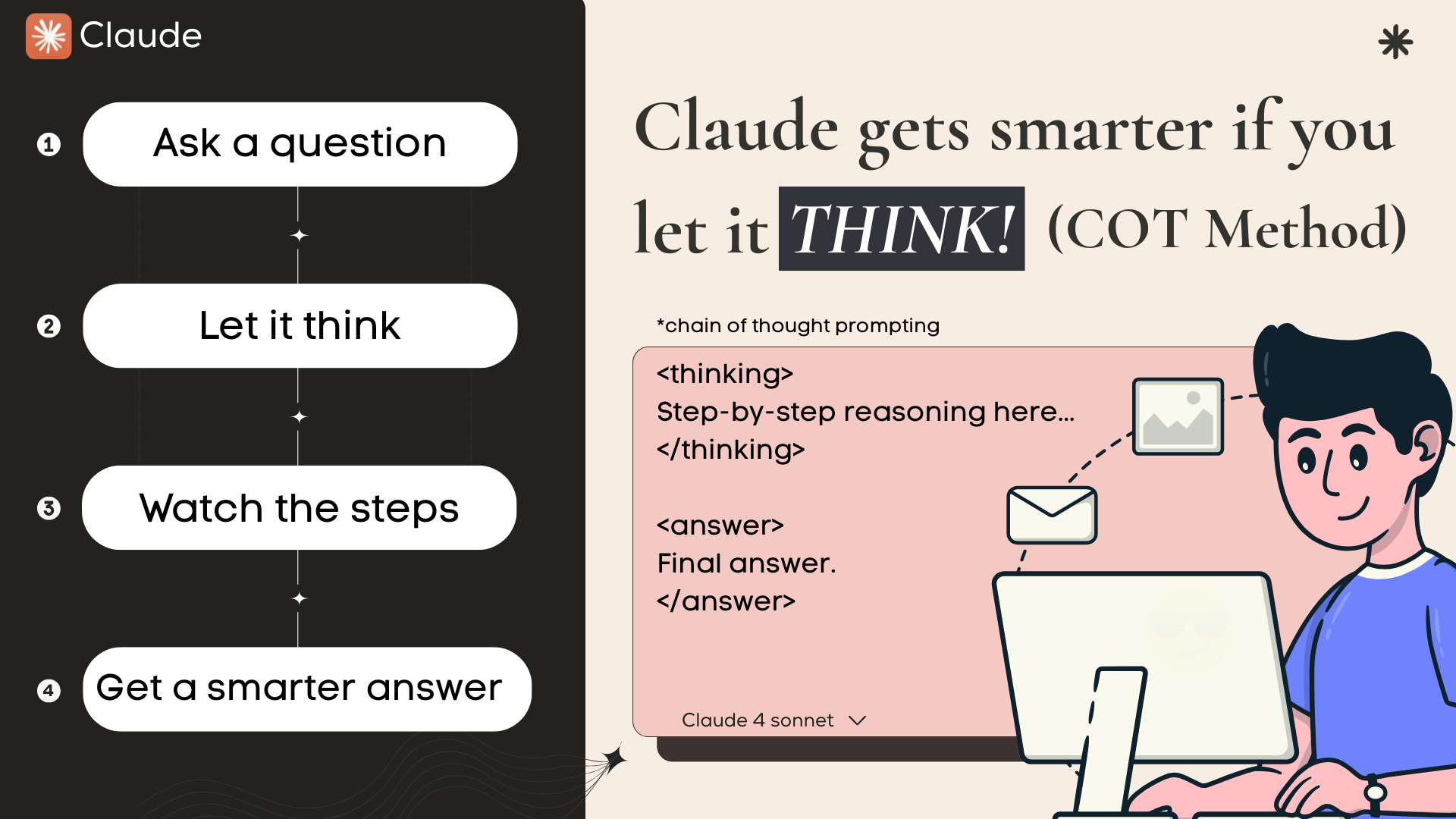 How to improve Claude 4 Sonnet output with the chain of thought prompting  (COT method) blog post thumbnail